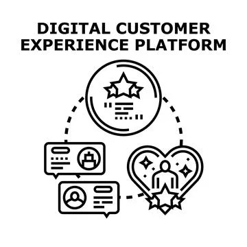 Digital customer experience platform delivering customer satisfaction Stock Illustration