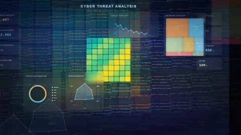 Digital Cyber Threat Analysis Interface with Data Visualization and Network Stock Footage 340023633