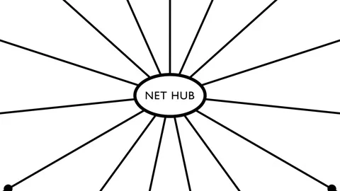 Digital cybersecurity Network hub connection diagram animation Stock-Footage 345383723