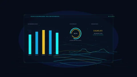 Digital dashboard analytics charts interface animation dark blue neon Stock Footage 346543010