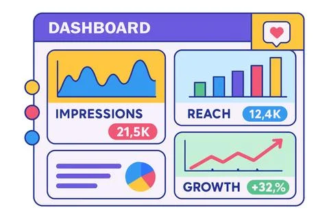 Digital dashboard displaying analytics charts for business growth and engag.. Stock Illustration