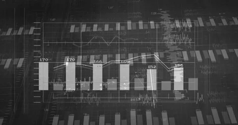 Digital dashboard displaying transparent bar charts and overlaid line graphs, Stock Footage 327445101