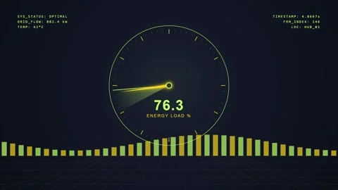 Digital Dashboard Gauge Displaying 75% Load, Futuristic Tech Interface, Dat.. Stock Footage 348422730