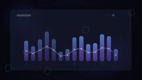 Digital Dashboard with Growing Bar Chart and Trend Line - Data Analysis Stock Footage 346660939