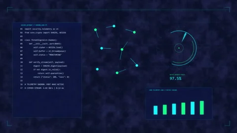 Digital dashboard interface with data visualization, network nodes, and ana.. Stock Footage 348328641