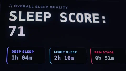 A digital dashboard interface displaying an overall detailed sleep stages. Stock Footage 336968718