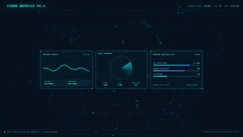 Digital dashboard with network metrics and data analytics interface . Stock Footage 348360545