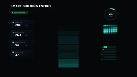 Digital dashboard showing smart building energy data Stock Footage 342043916