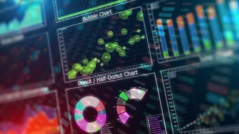 Digital Dashboard with Stacked Bar Chart and Financial Data Analytics 動画素材 336011789