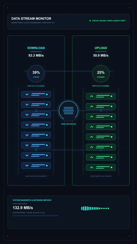 Digital dashboard ui ux wireframe data analytics interface technology Stock Footage 347941199