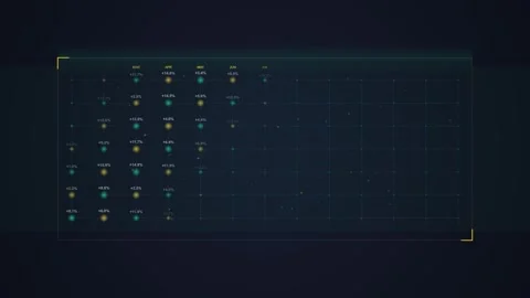 Digital Data Analysis Chart: Futuristic UI with Glowing Points and Grids Stock Footage 348572288