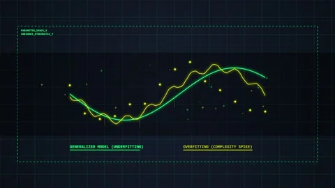 Digital Data Analysis: Fluctuating Line Graph on Futuristic Grid Background Stock Footage 348414228
