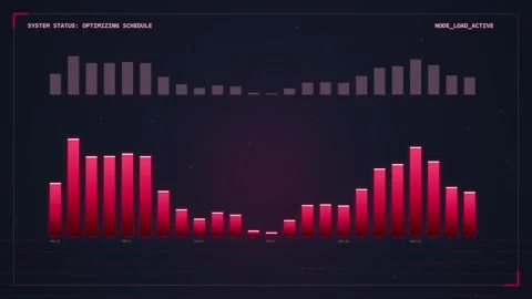 Digital Data Analysis: Futuristic Bar Graph &amp; Data Visualization on Dark Ba.. Stock Footage 348792388