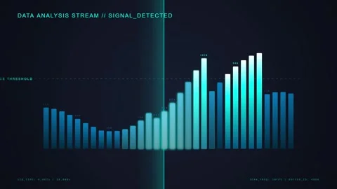Digital Data Analysis Stream Signal Detected Futuristic Bar Chart Graph HUD U Stock Footage 348421383