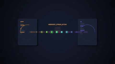 Digital Data Flow Visualization: Abstract Technology Network Connection Stock Footage 348420922