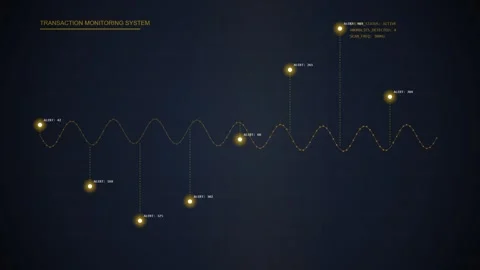 Digital Data Graph Analysis: Financial Trends and Market Monitoring Stock Footage 348416339