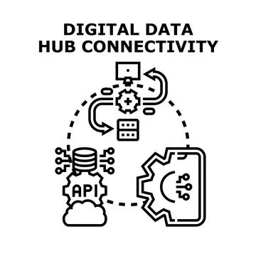 Digital data hub connecting various computing devices 库存插图