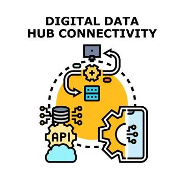 Digital data hub connecting various computing devices Stock Illustration