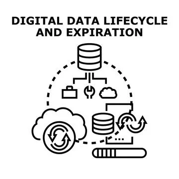 Digital data lifecycle management and expiration process Stock Illustration