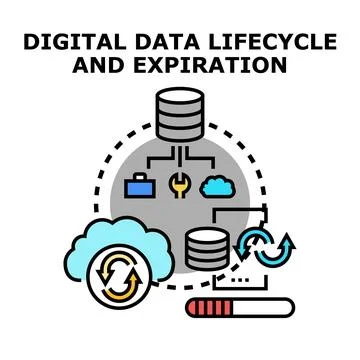 Digital data lifecycle management and expiration process Stock Illustration