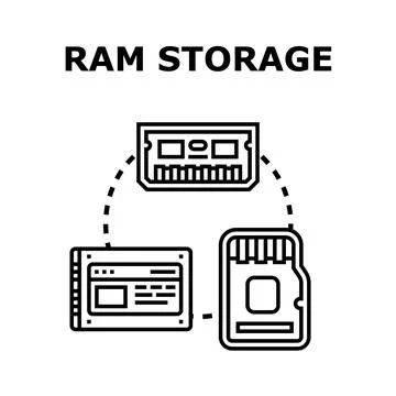 Digital data storage devices memory technology concept Stock Illustration