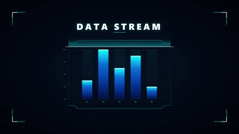 Digital data stream hud interface with animated bar graph for financial ana.. Stock Footage 337559890