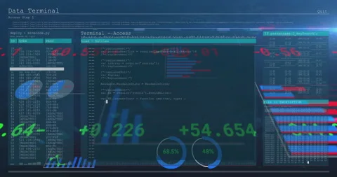 Digital data terminal interface displaying panels with code, charts, hex dump, Stock Footage 308658421