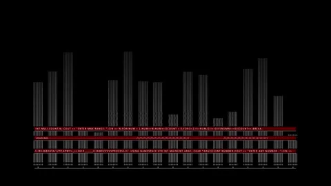 Digital data transfer hud element.  Loading bar animation. Data upload Stock Footage 259452222