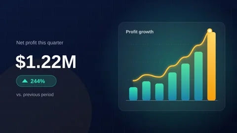 Digital data visualization of rising corporate profit growth	 Vidéo 348442644