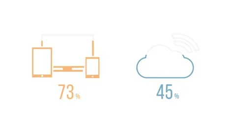 Digital Device Connectivity and Cloud Sync Infographic Stock Footage 341922404