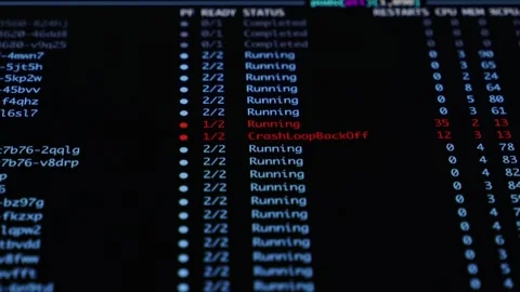 Digital display showing live system status with a CrashLoopBackOff error, s.. Stock Footage 311932064