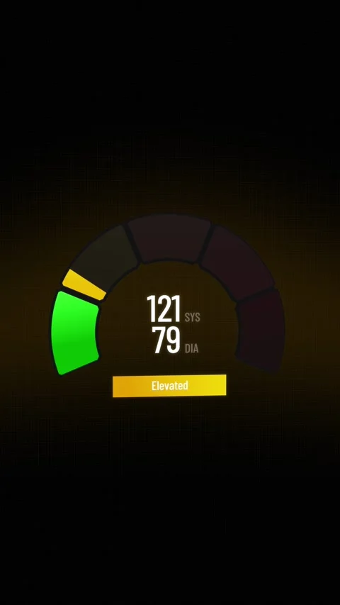 Digital display showing normal to stage 1 hypertension, elevated blood pressu Vídeos de archivo 318806602