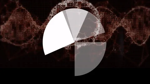 Digital DNA strand with rotating pie chart animation in futuristic background Video stock 303528974
