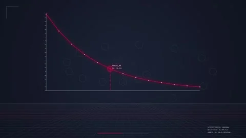 Digital Downward Trend Graph: Falling Data, Economic Decline, Financial Los.. Stock Footage 348424075