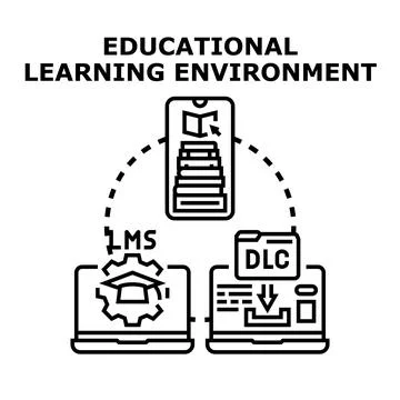 Digital education learning environment connecting online platforms Stock Illustration