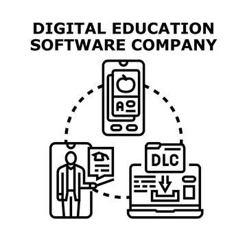 Digital education software company offering online learning platform Stock Illustration