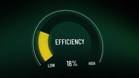 Digital efficiency gauge presentation from high to low, dark green background Video stock 316413855