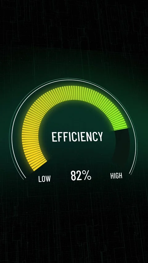 Digital efficiency meter presentation moving from low to high, progress indic Stock Footage 316340199