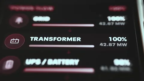 Digital Energy Performance Analysis Interface with Interactive Data Stock Footage 340560641