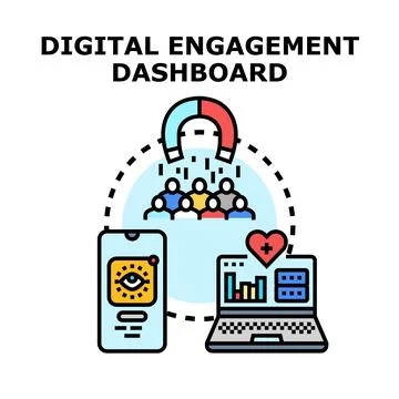 Digital engagement dashboard attracting target customer audience Stockillustratie