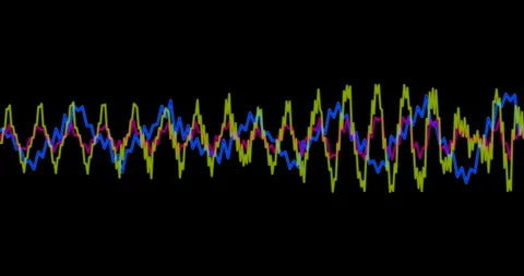 Digital equalizer audio sound waves on black background, stereo sound effect Видео 252183465