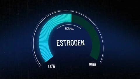 Digital estrogen level tracking, futuristic HUD display showing estradiol hor Video stock 319834908