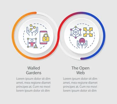 Digital experiences infographics circles sequence Stockillustratie