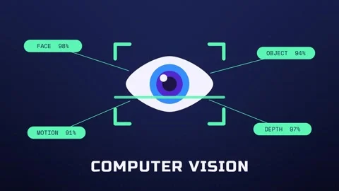 Digital eye being scanned while detection labels with confidence scores pop up Stock Footage 348702586