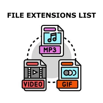 Digital file extensions list for multimedia data types Stock Illustration