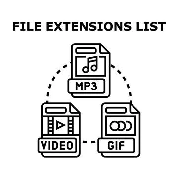 Digital file extensions list for multimedia data types Stock Illustration