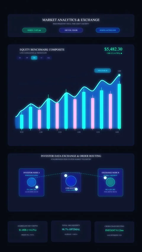 Digital financial analytics dashboard with data charts and statistics Stock Footage 347199293