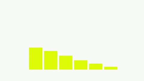 Digital financial business chart bars Stock Footage 301217531