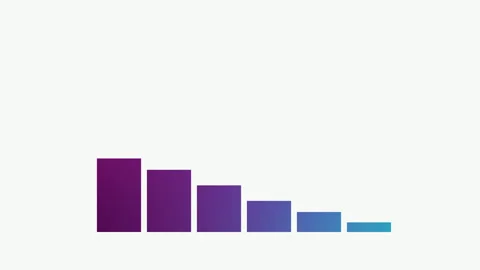 Digital financial business chart bars Stock Footage 301218880