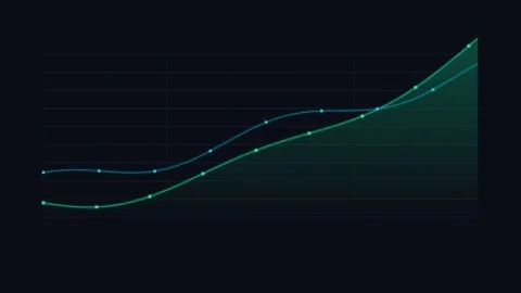 A digital financial chart showing growth trends with two intersecting lines Stockbeeldmateriaal 338309544